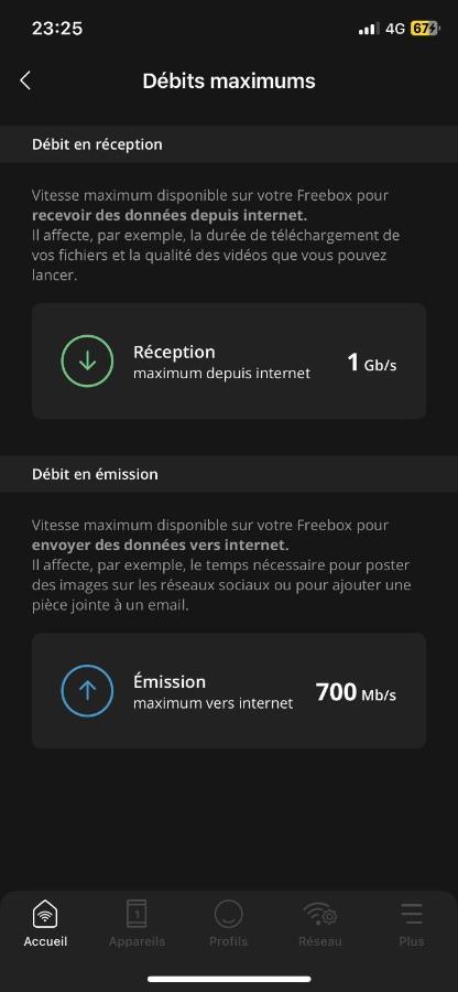 Appart Face Mer - Garage Gratuit - Entree Autonome Saint-Hilaire-de-Riez Dış mekan fotoğraf